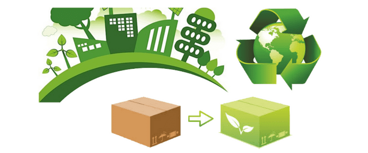 Packaging Waste- Sustainable Packaging
