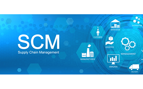 What is Supply chain management