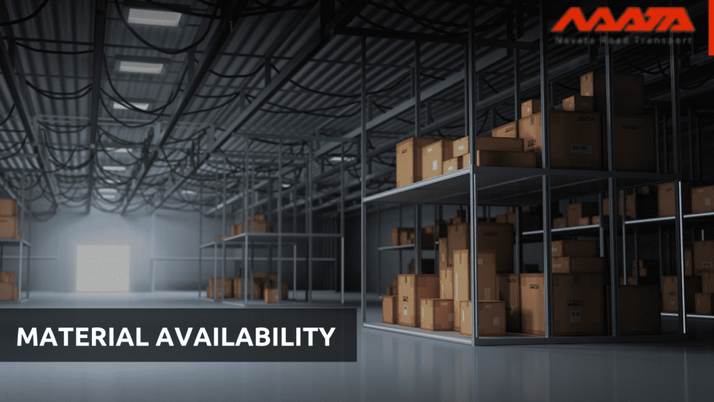 Objectives of Inventory Management System