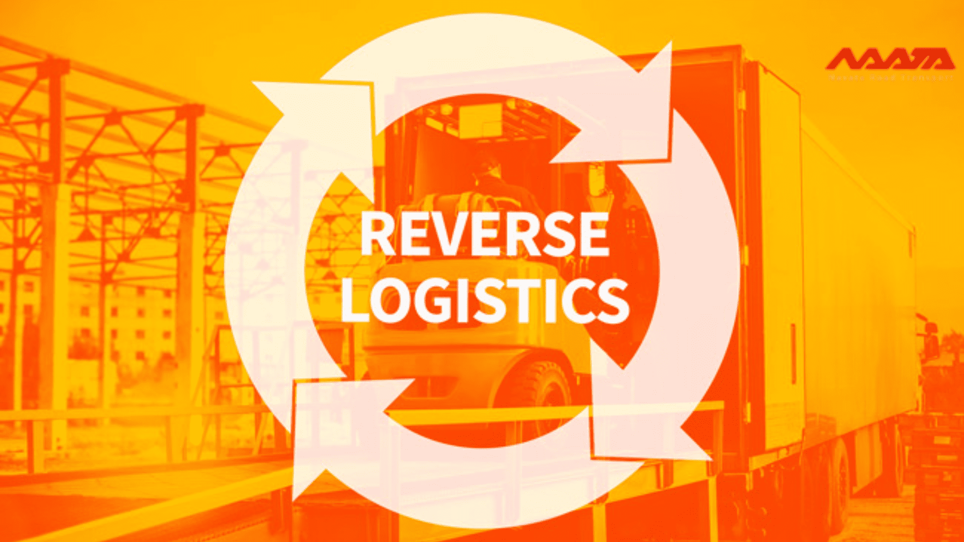 Read more about the article What is Reverse Logistics and It’s Benefits and How It Works