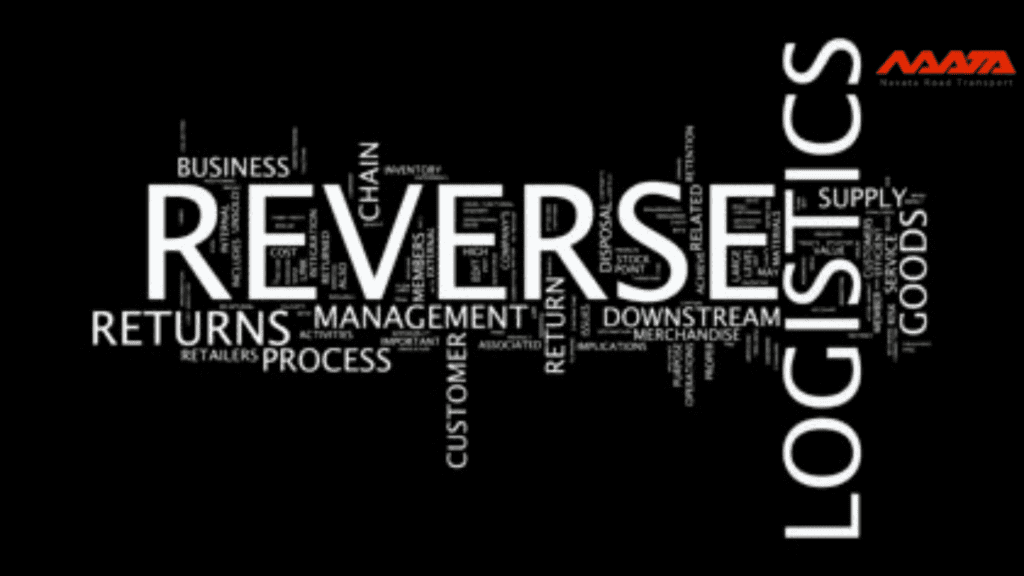 What is Reverse Logistics