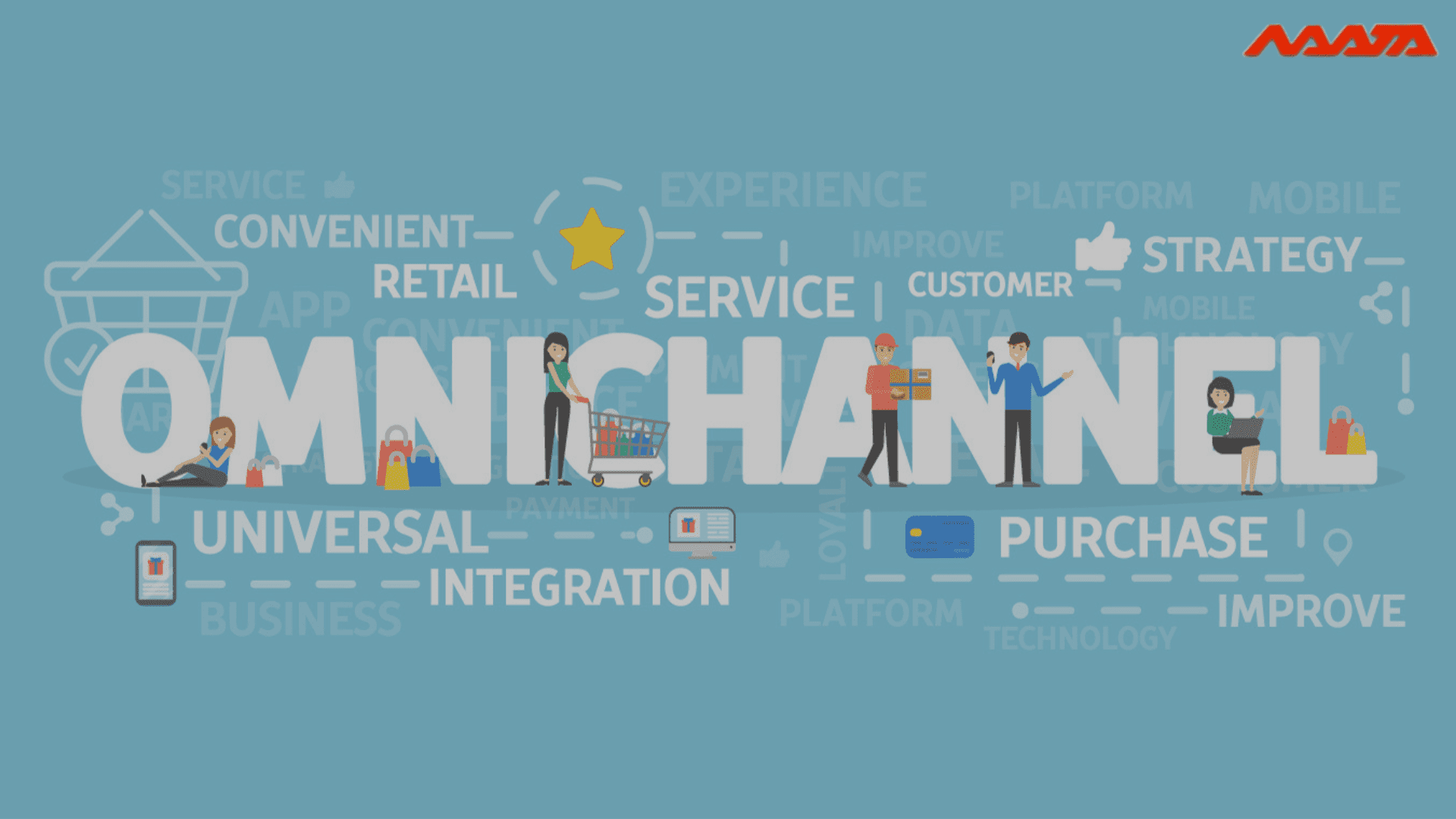 What is Omnichannel Distribution