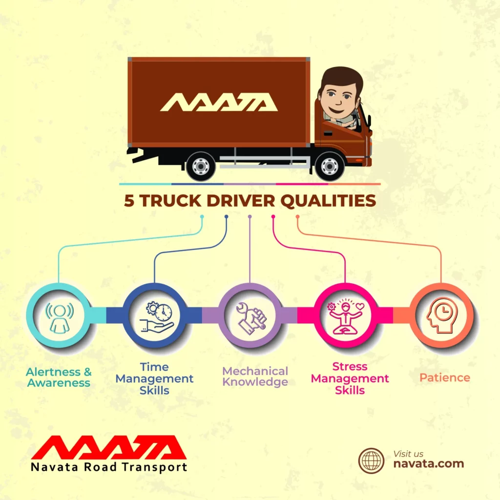 Best Transport Service In Gujrat