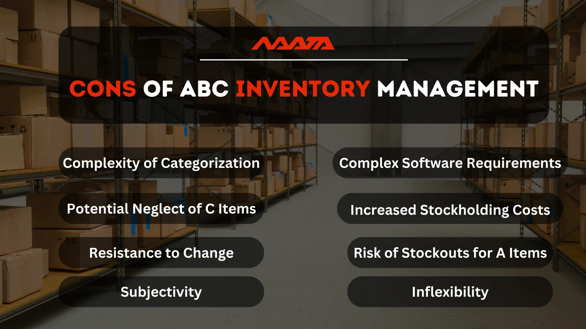 Cons of ABC Inventory Management