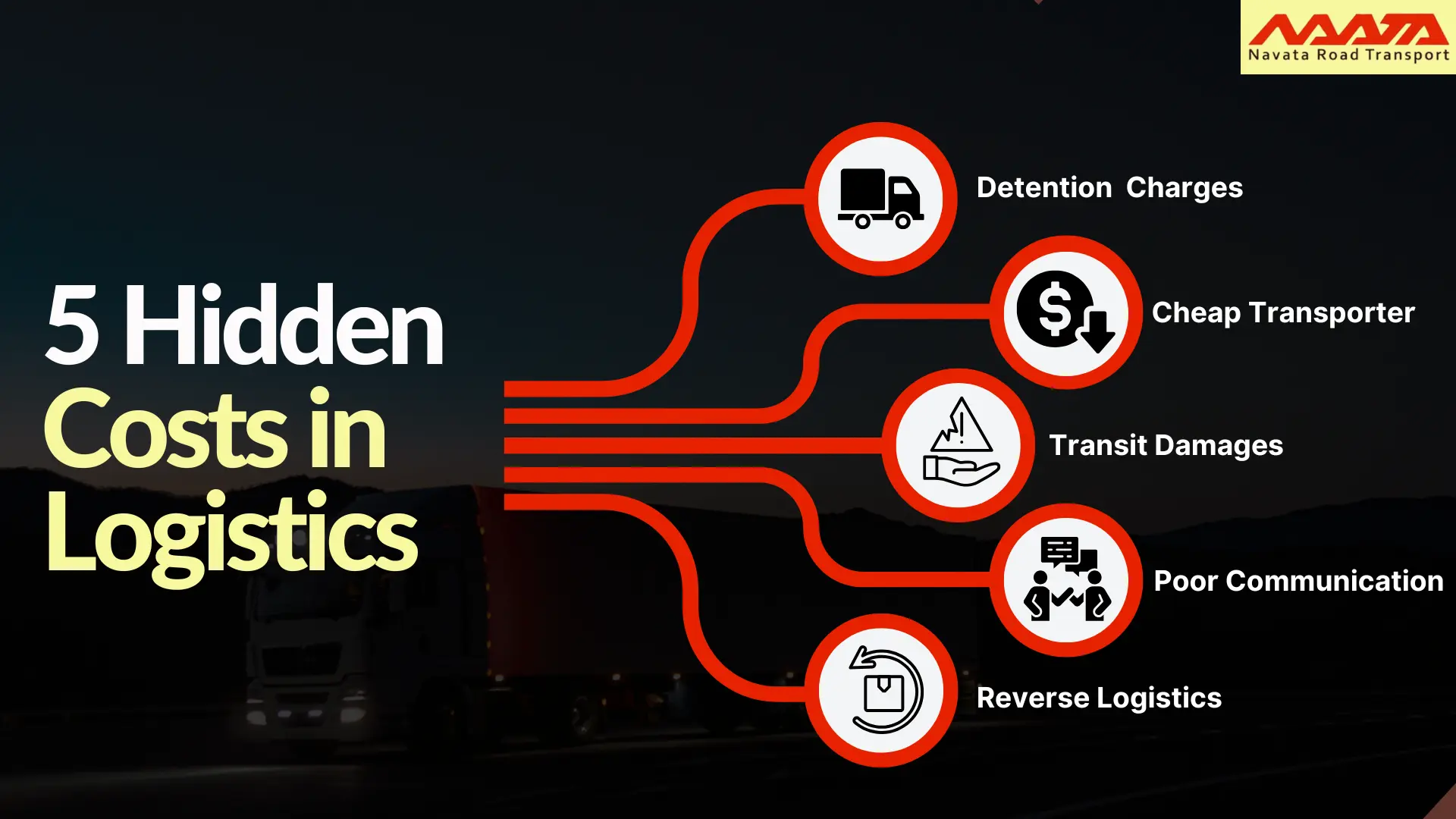 Hidden Costs in Logistics