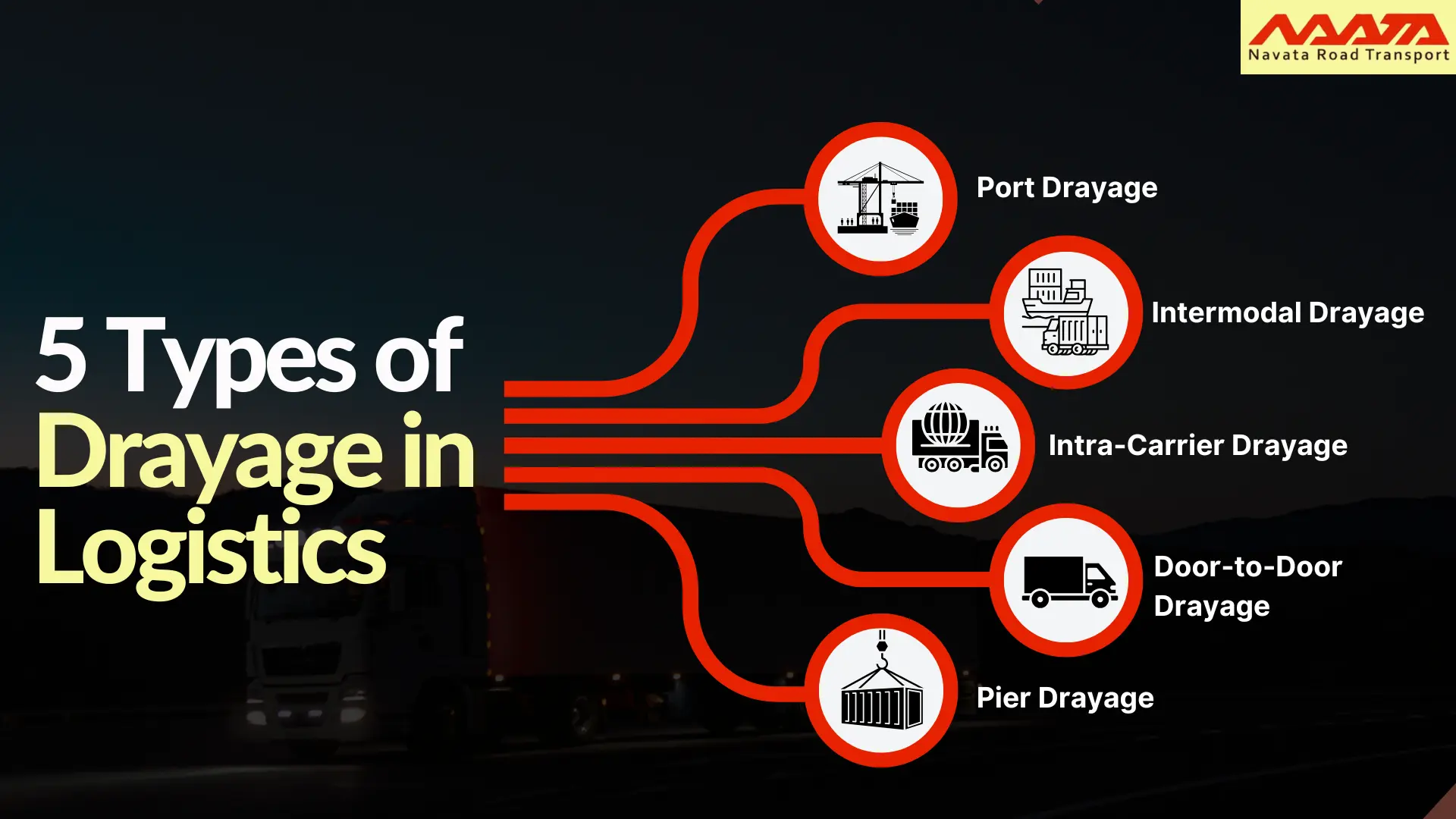 Types of Drayage in Logistics