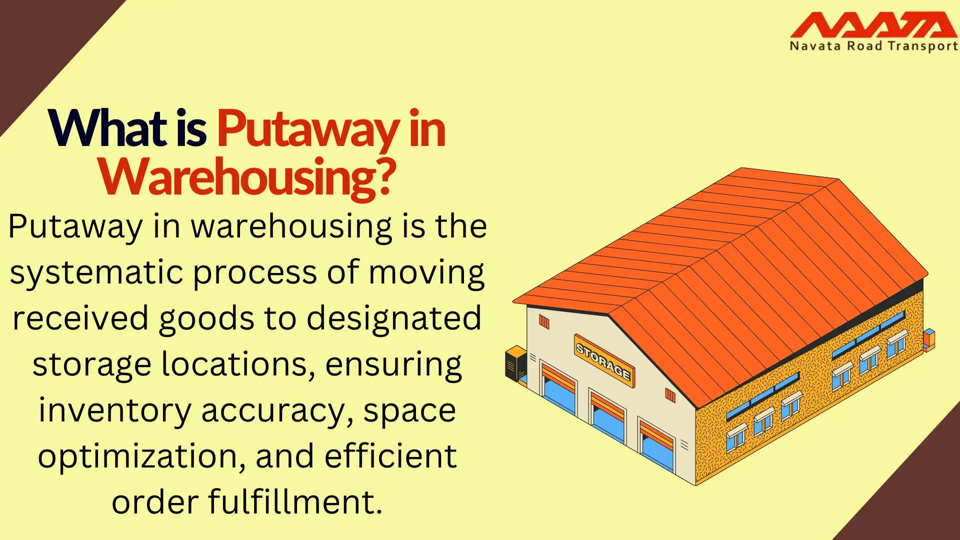 Putaway in Warehousing